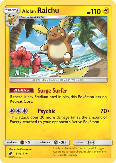 Alolan Raichu #31